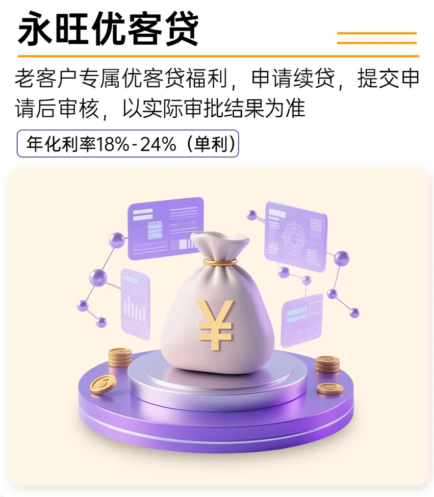 优客贷是永旺小贷为老客户提供的专属贷款福利，可申请续贷，提交申请后审核，以实际审批结果为准，无需抵押，额度 0.5万-30万，还款期数 12/18/24/36，还款方式灵活，到账快捷